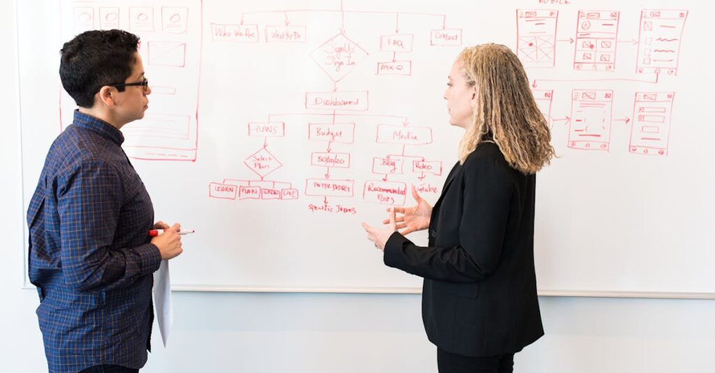 Descubra as Melhores Empresas de Marketing Digital em Brasília