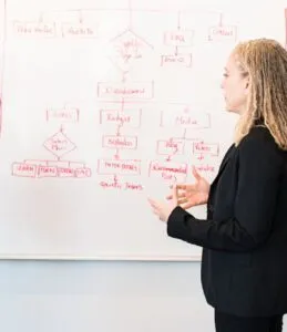 Descubra as Melhores Empresas de Marketing Digital em Brasília Descubra as Melhores Empresas de Marketing Digital em Brasília